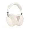 MR4_142615 Навушники накладні hoco w52 wonderful bt headphones milky, білий 
