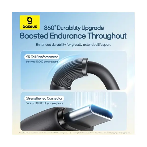 MR4_135359 Кабель baseus ultra-fast 3in1 fast charging cable usb-a to (lightning, micro, type-c) 3.5a 0.8m, чорний p10376303121-01 