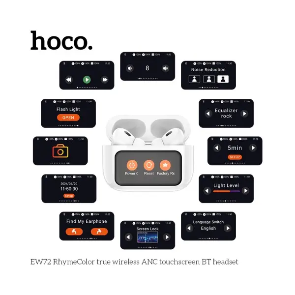 MR4_137255 Навушники бездротові hoco ew72 soar true wireless anc noisereduction, touchscreen, 5.4, білий 